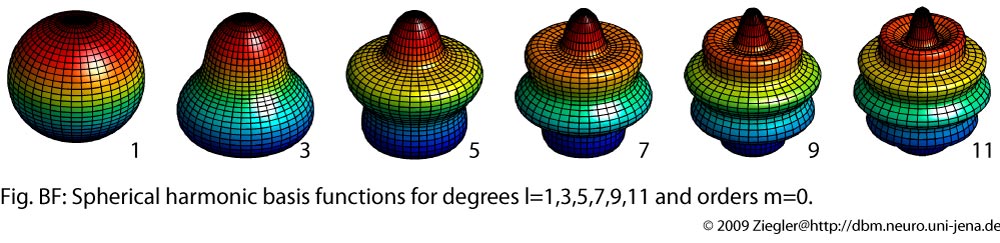 CHash 1.5 - An MFC hashing class - CodeProject